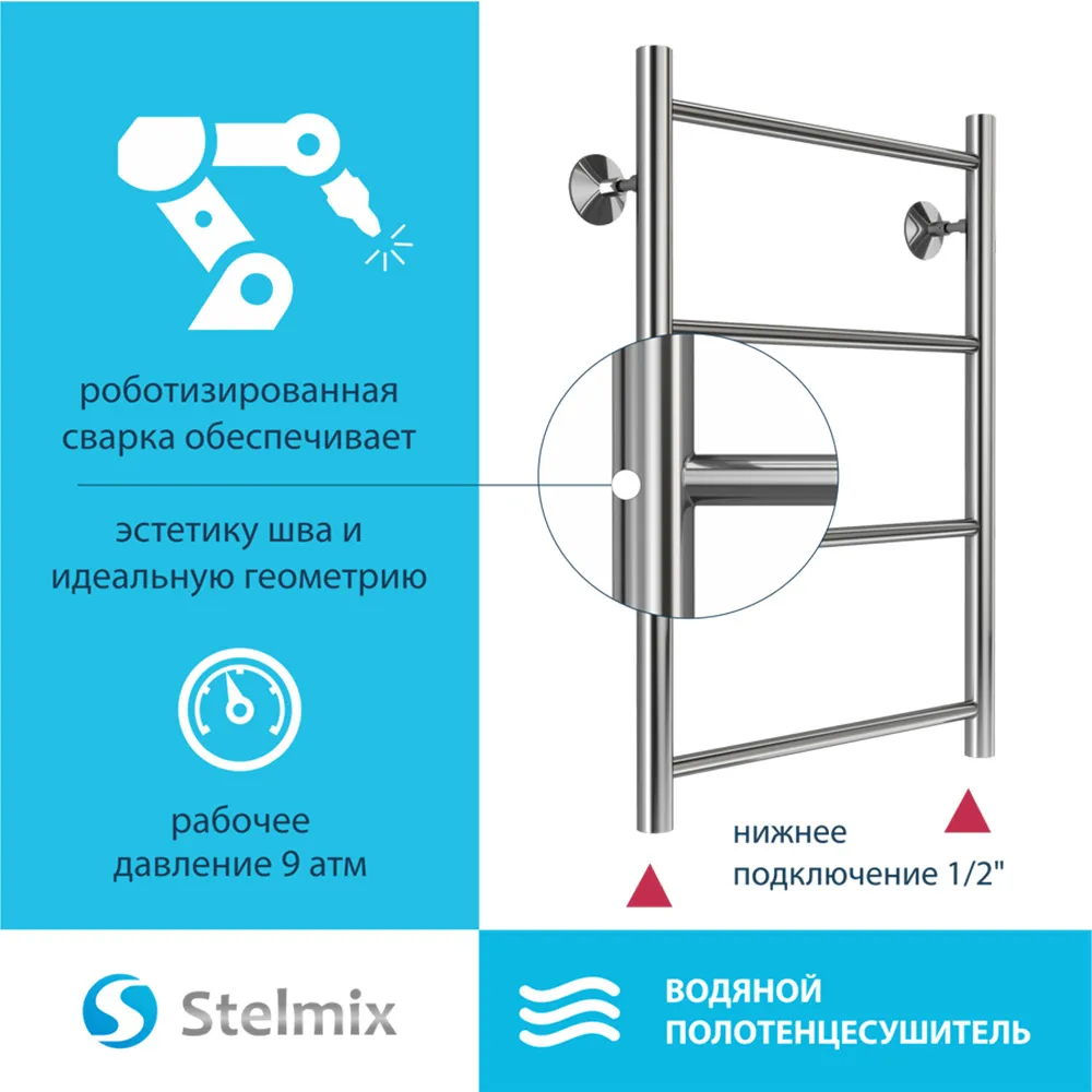 Полотенцесушитель водяной Stelmix 60x40 см, прямой