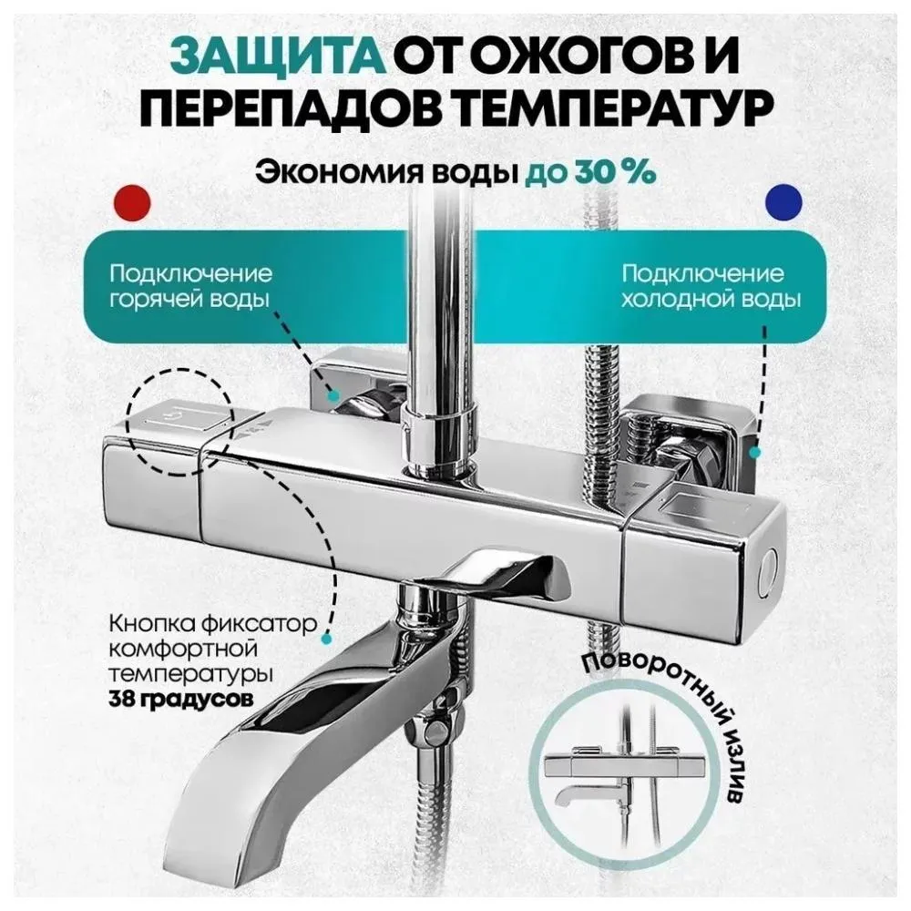 Душевая система с термостатом Grocenberg GB7005CR, хром