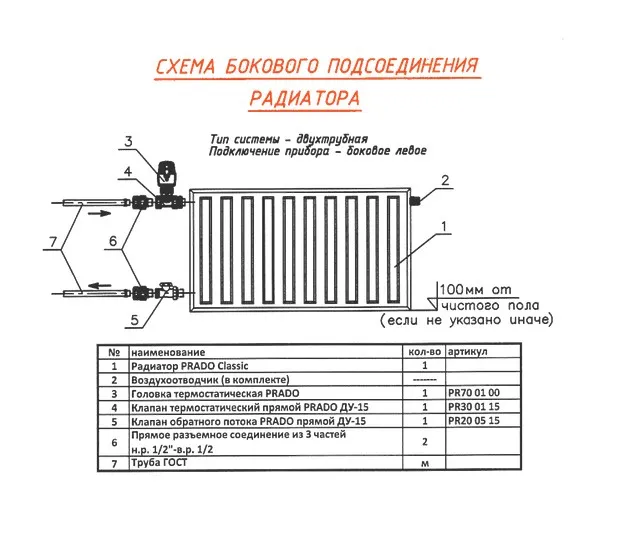Радиатор стальной панельный PRADO Classic C10 600х2200 с боковым подключением