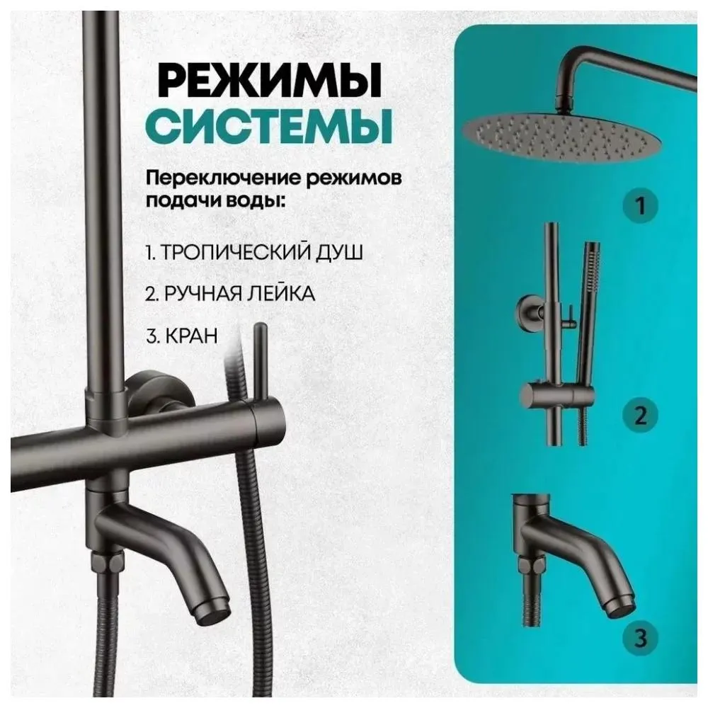 Душевая система Grocenberg GB7099BG, графит