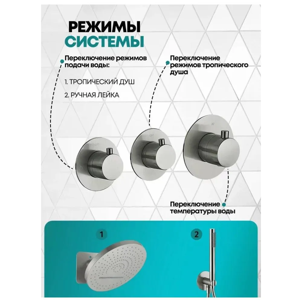 Душевая система встраиваемая (без излива) Grocenberg GB5020NK, никель