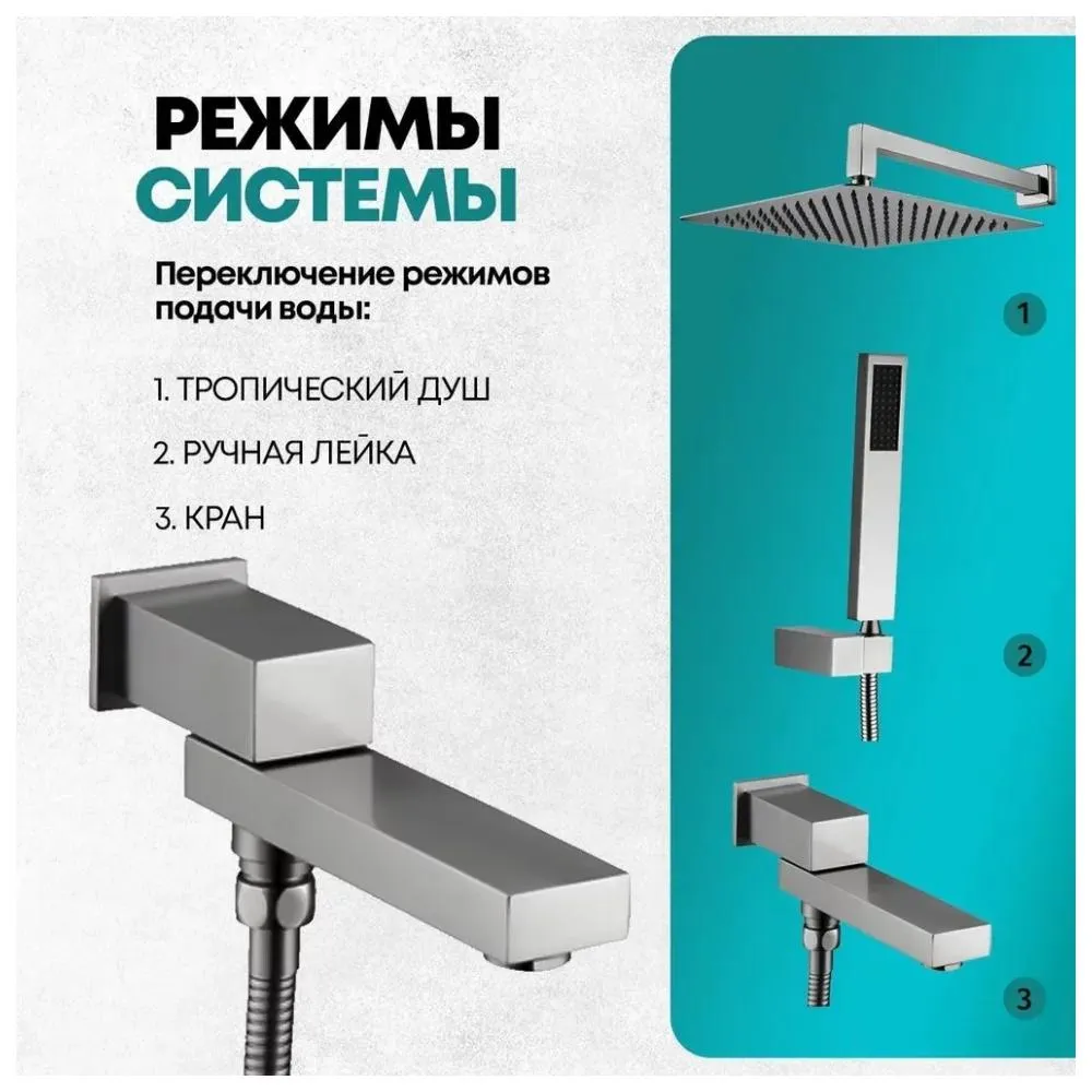 Душевая система встраиваемая Grocenberg GB5089BG-1, графит