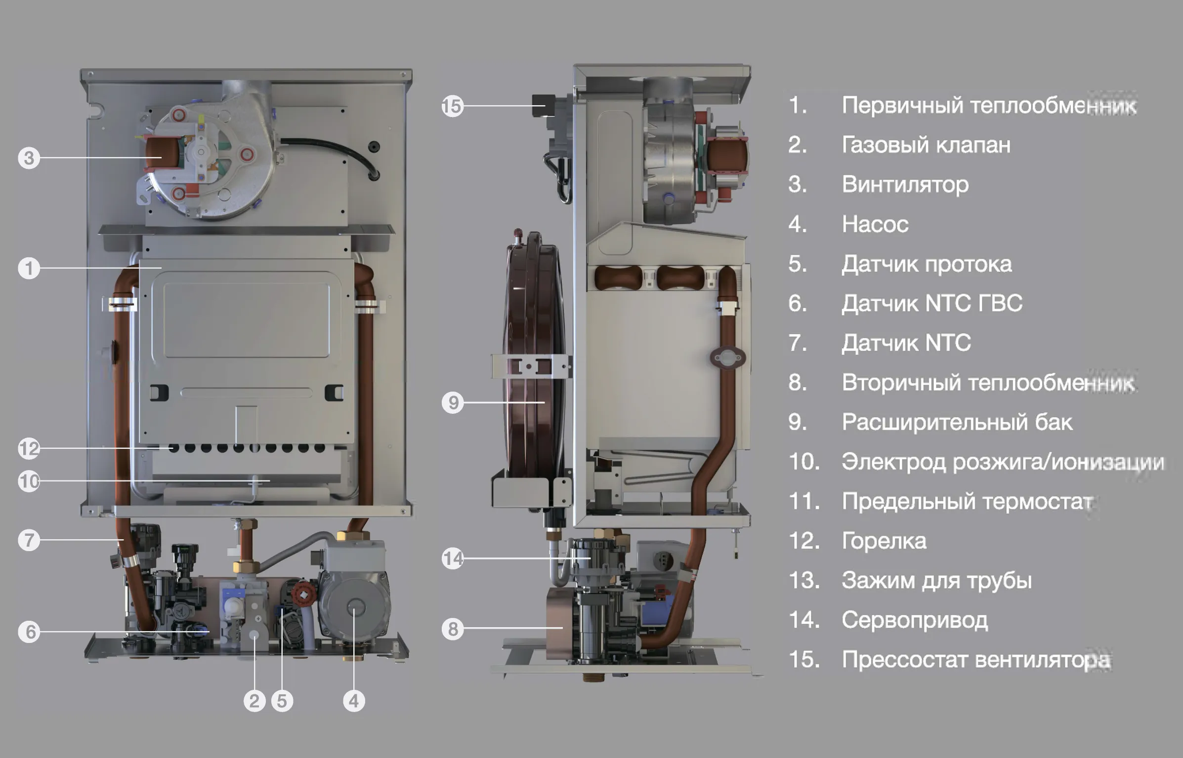 Котёл газовый настенный E.C.A. Gelios plus 33 HM NG New (двухконтурный, закрытая камера) (2000000006666)