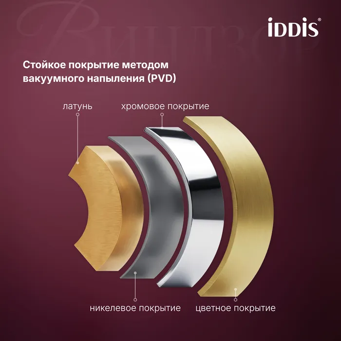 Смеситель для ванны IDDIS Виндзор (Windsor) золото матовое (WINMG00i02)