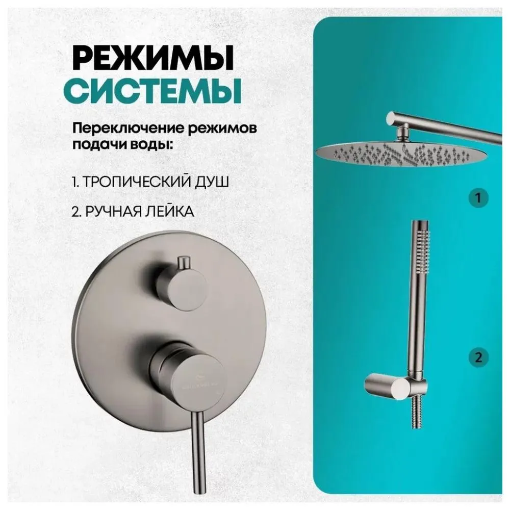 Душевая система встраиваемая (без излива) Grocenberg GB5099BG-3, графит