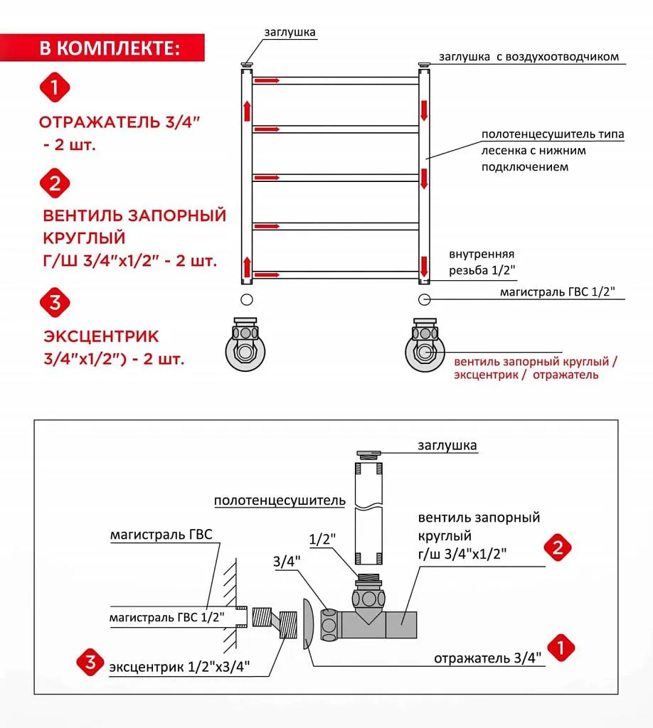 Комплект вентилей (3/4"x1/2") Terminus 02ГШ3412К, хром