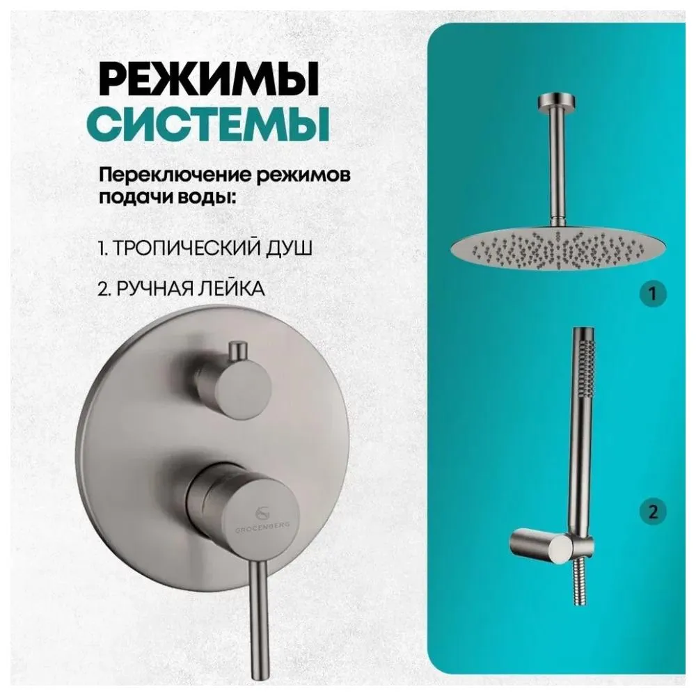 Душевая система встраиваемая (без излива) Grocenberg GB5099NK-4, никель