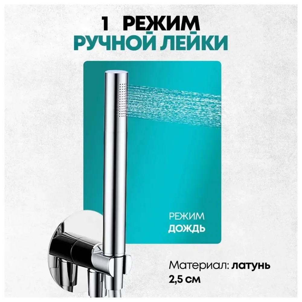 Душевая система встраиваемая (без излива) Grocenberg GB5090CR, хром