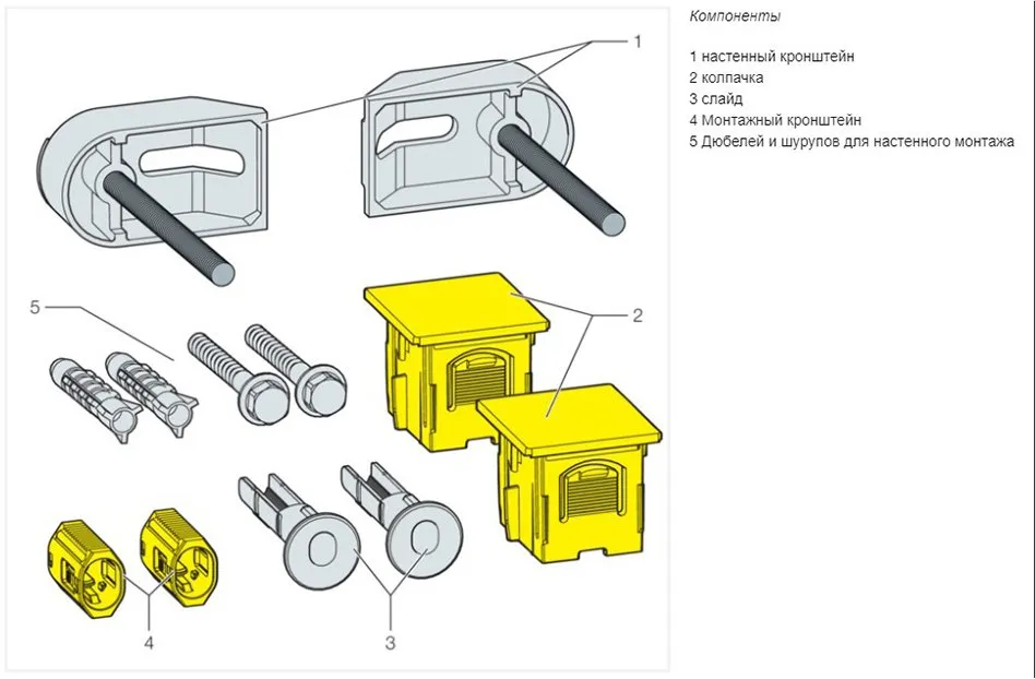 Комплект креплений Viega Prevista Dry (776619)