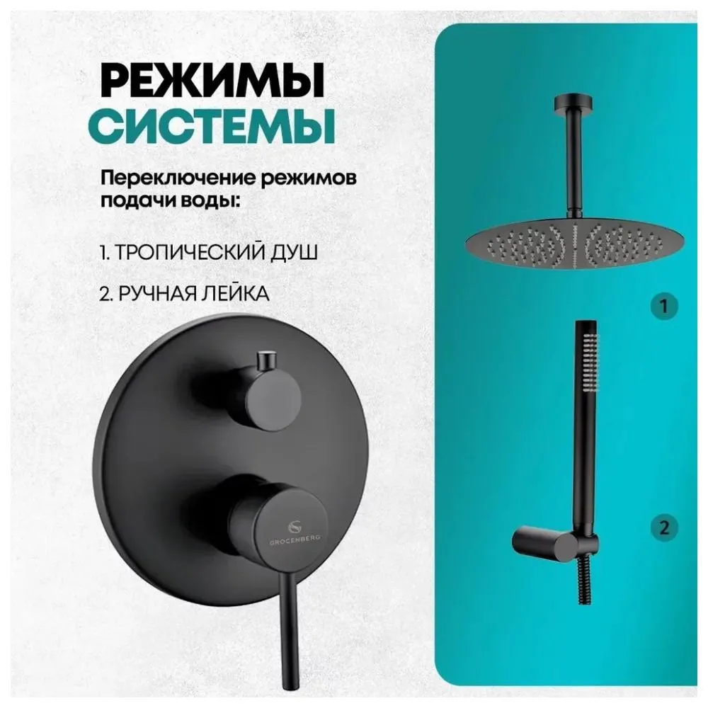 Душевая система встраиваемая (без излива) Grocenberg GB5099BL-4, черный