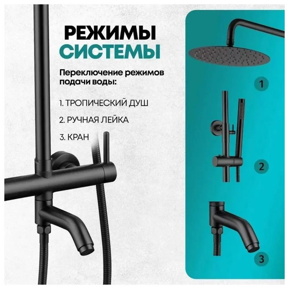 Душевая система Grocenberg GB7099BL, черный