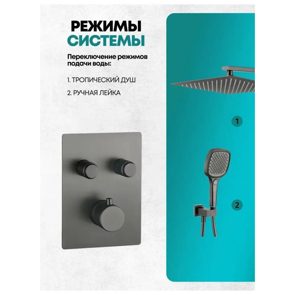 Душевая система встраиваемая (без излива) Grocenberg GB5040BG, графит