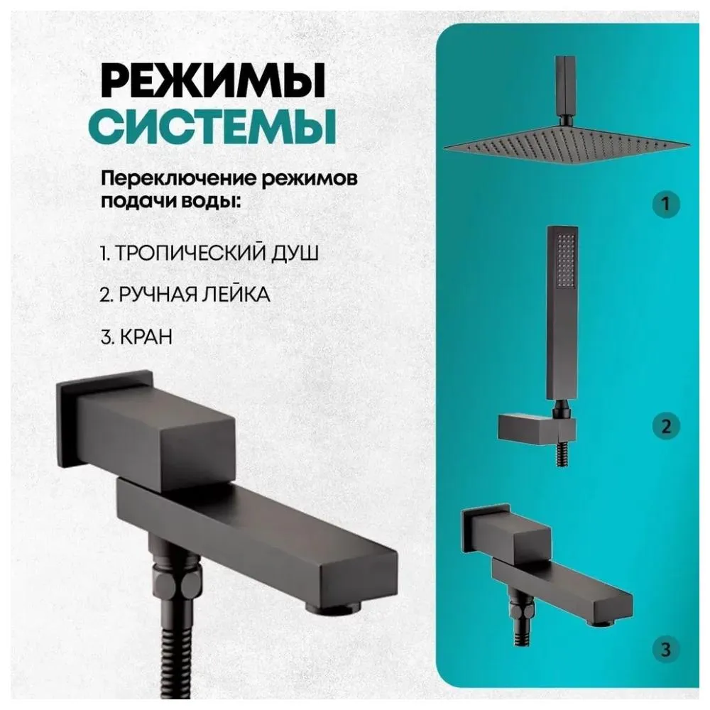 Душевая система встраиваемая Grocenberg GB5089BL-2, черный