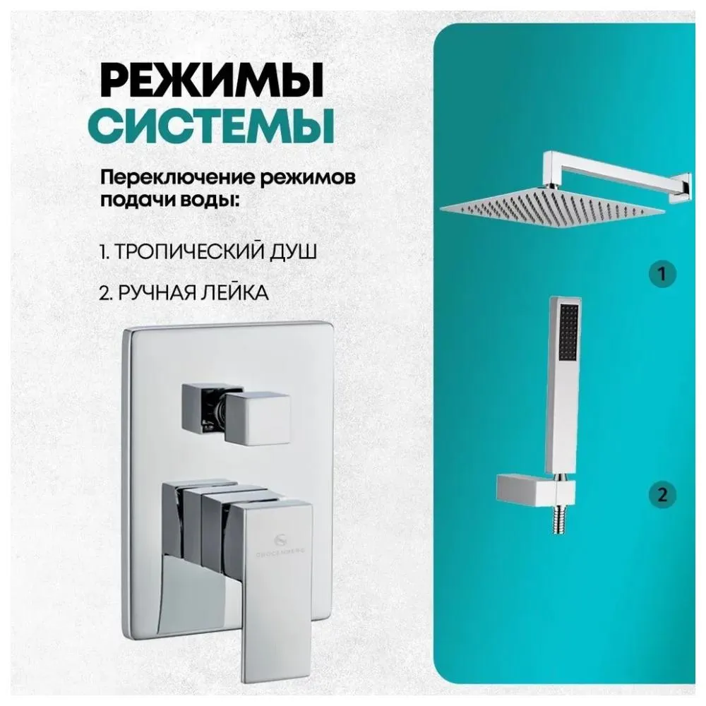 Душевая система встраиваемая (без излива) Grocenberg GB5089CR-3, хром