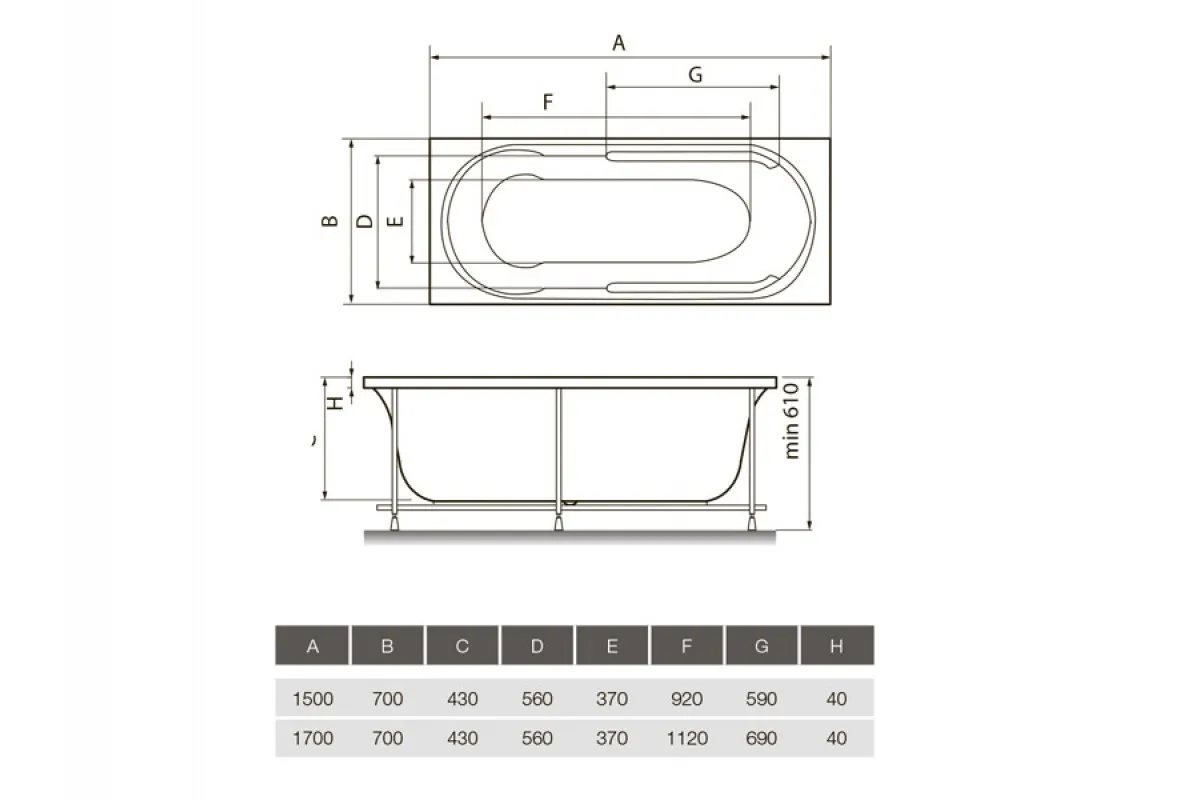 Ванна акриловая Relisan EcoPlus ПРАГА Гл000022032, 150x70