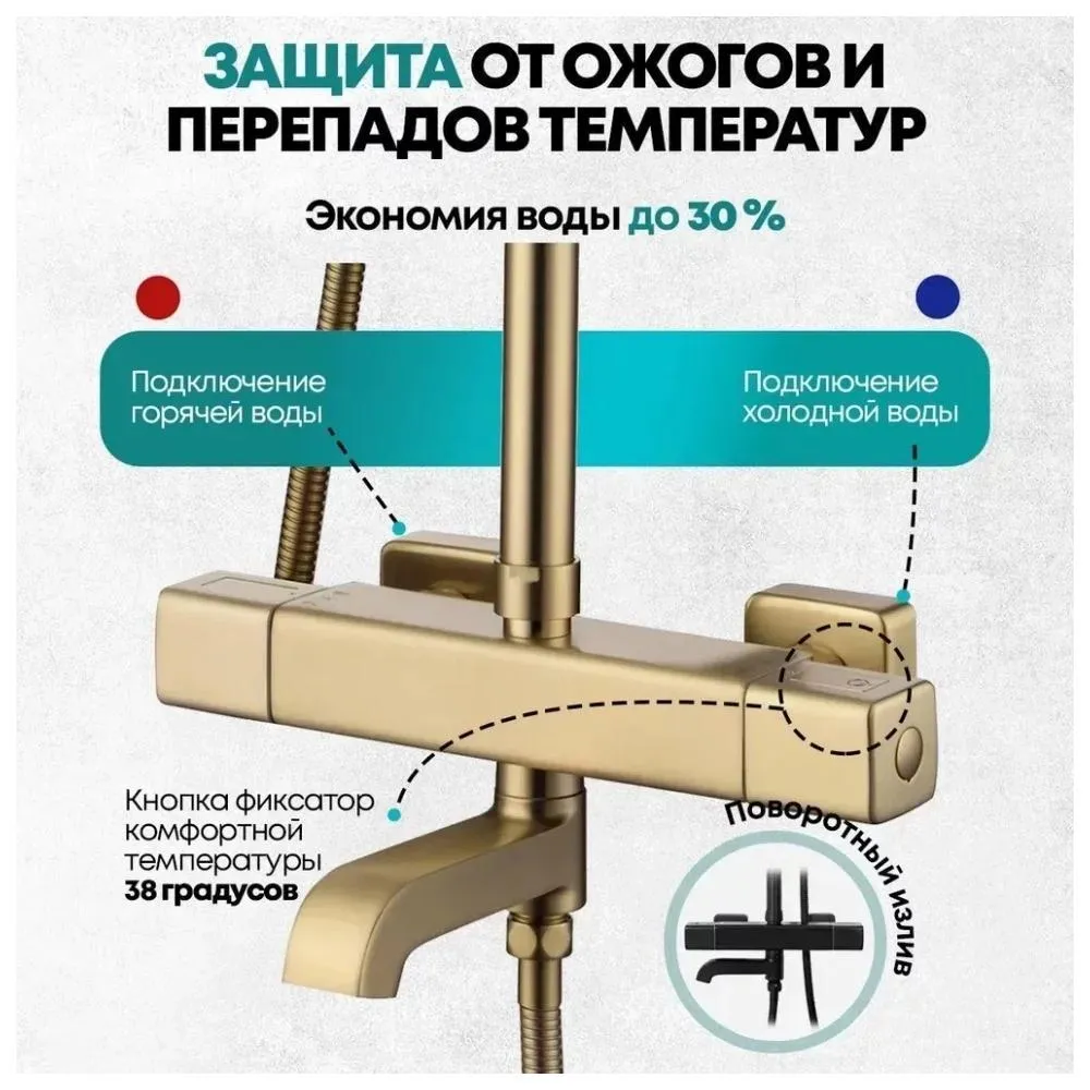 Душевая система с термостатом Grocenberg GB7005MG, матовое золото