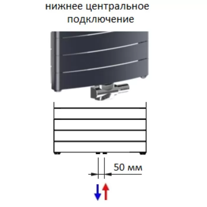 Биметаллический радиатор Rifar Convex Ventil 500/22 секции с нижним центральным подключением, титан