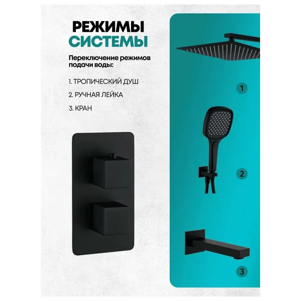 Душевая система встраиваемая Grocenberg GB5050BL, черный