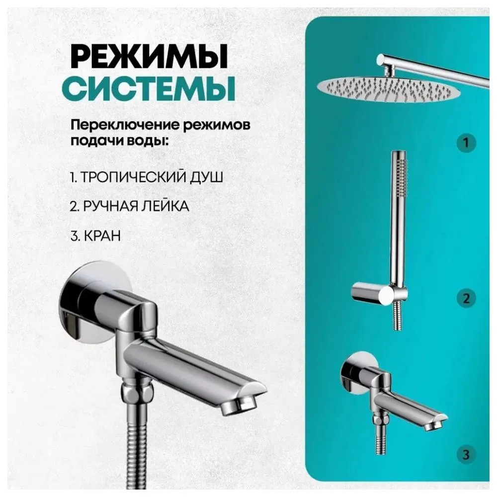 Душевая система встраиваемая Grocenberg GB5099CR-1, хром