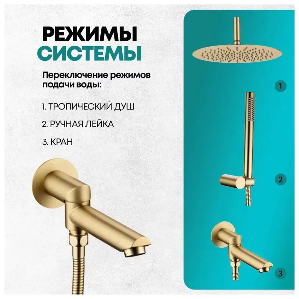 Душевая система встраиваемая Grocenberg GB5099MG-2, матовое золото