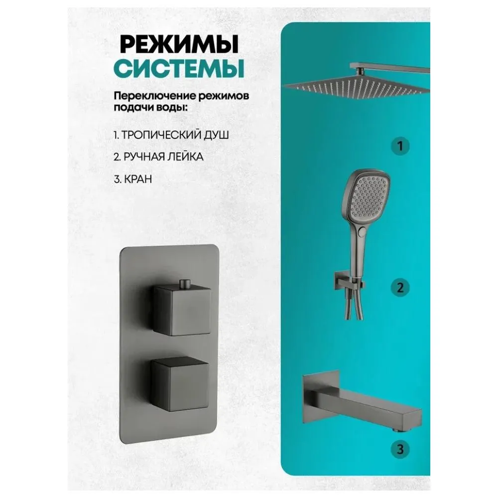 Душевая система встраиваемая Grocenberg GB5050BG, графит