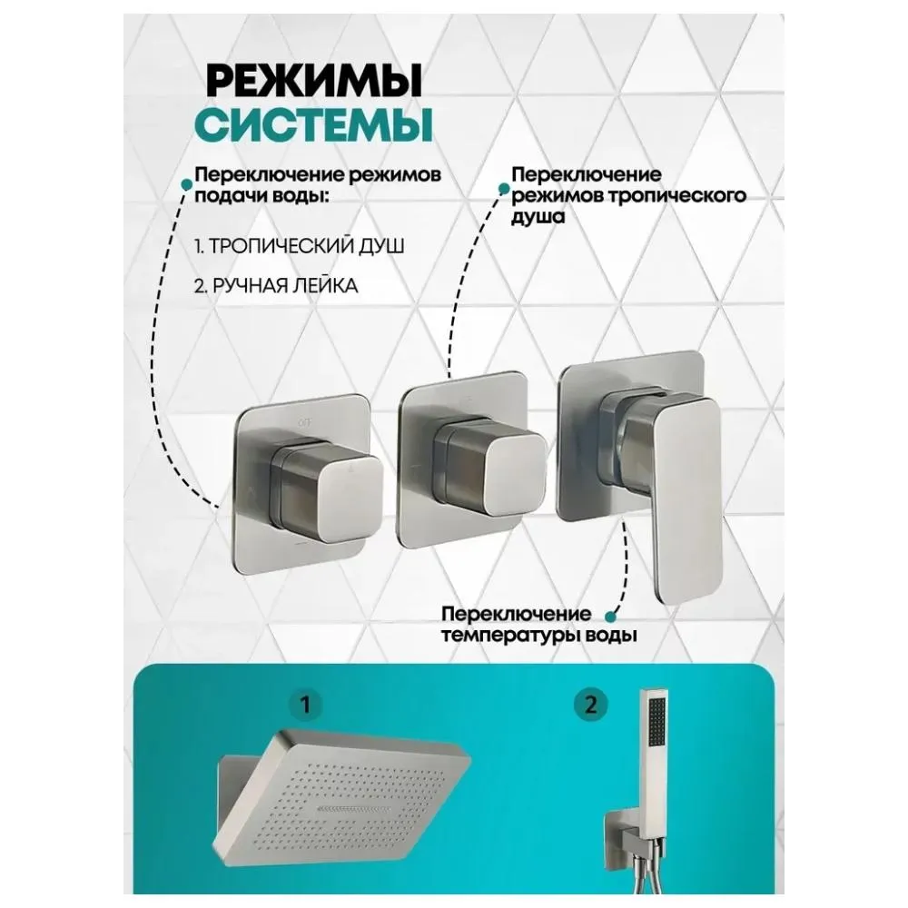 Душевая система встраиваемая (без излива) Grocenberg GB5030NK, никель