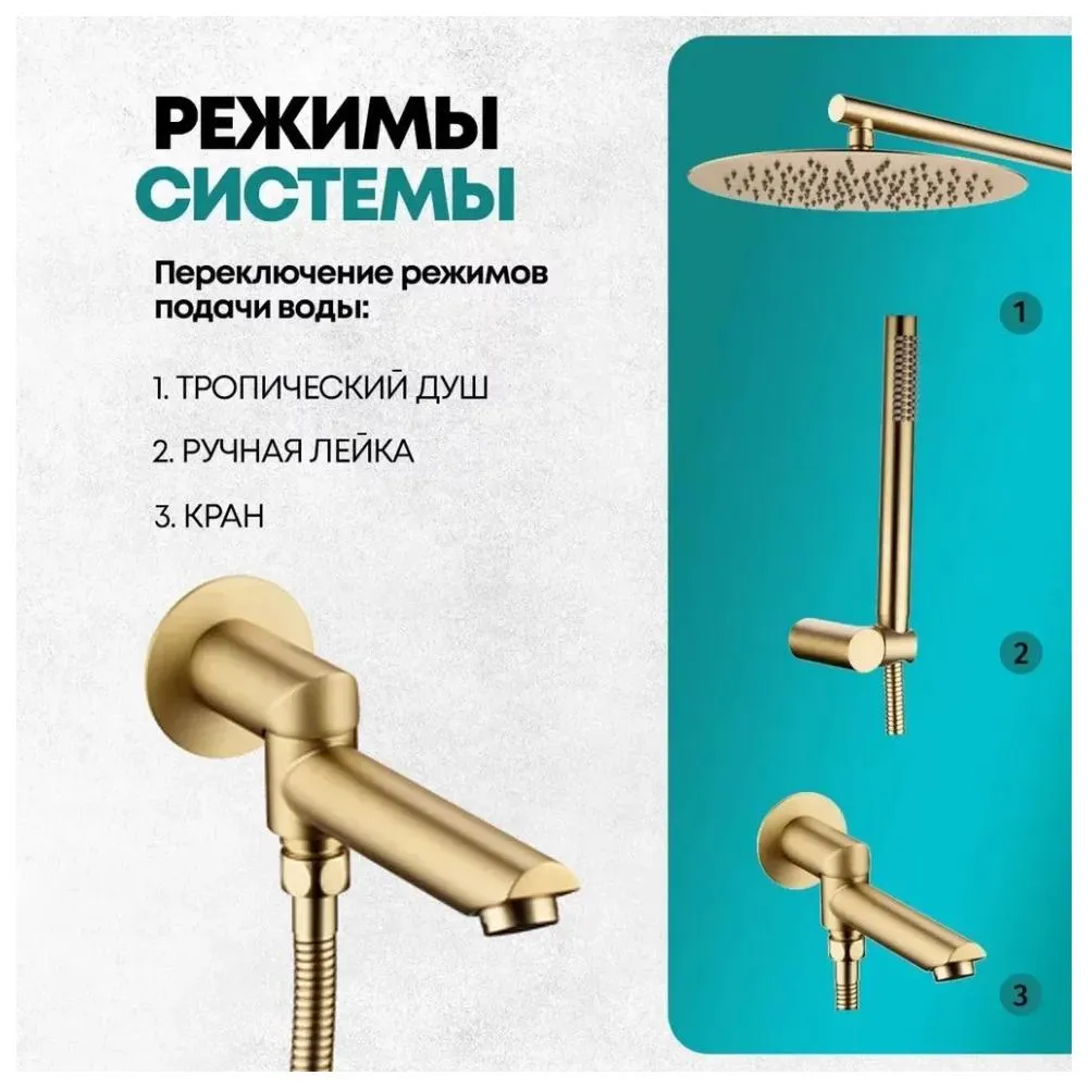 Душевая система встраиваемая Grocenberg GB5099MG-1, матовое золото