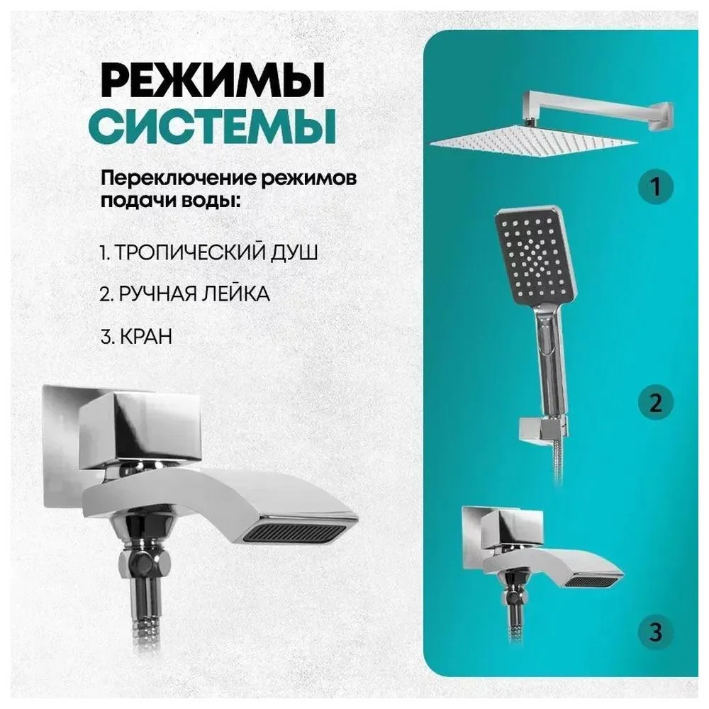 Душевая система встраиваемая Grocenberg GB5007CR, хром