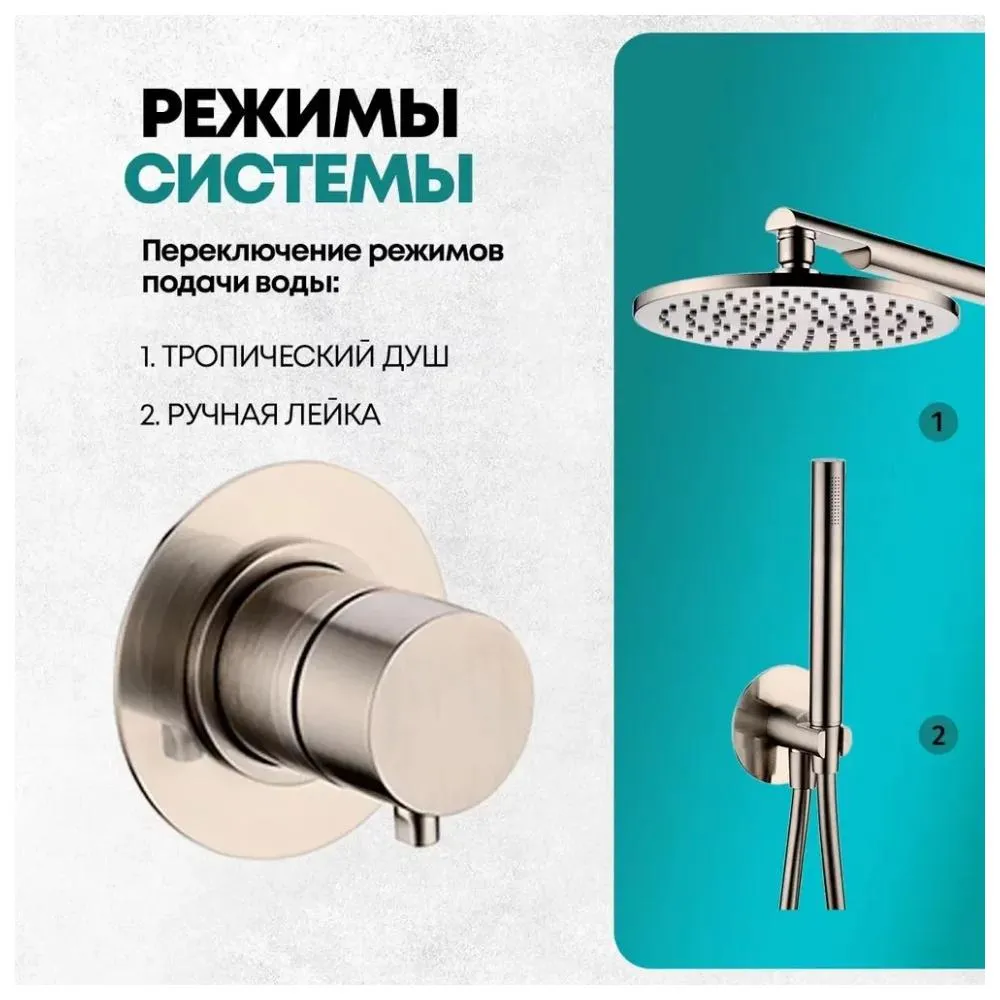 Душевая система встраиваемая (без излива) Grocenberg GB5090NK, никель