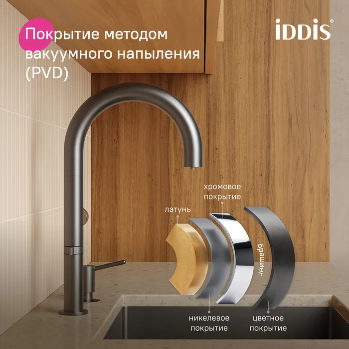Смеситель для кухни IDDIS Спин (Spin) с каналом для фильтрованной воды и круговым дивертором, графит (SPNGMCFi05)