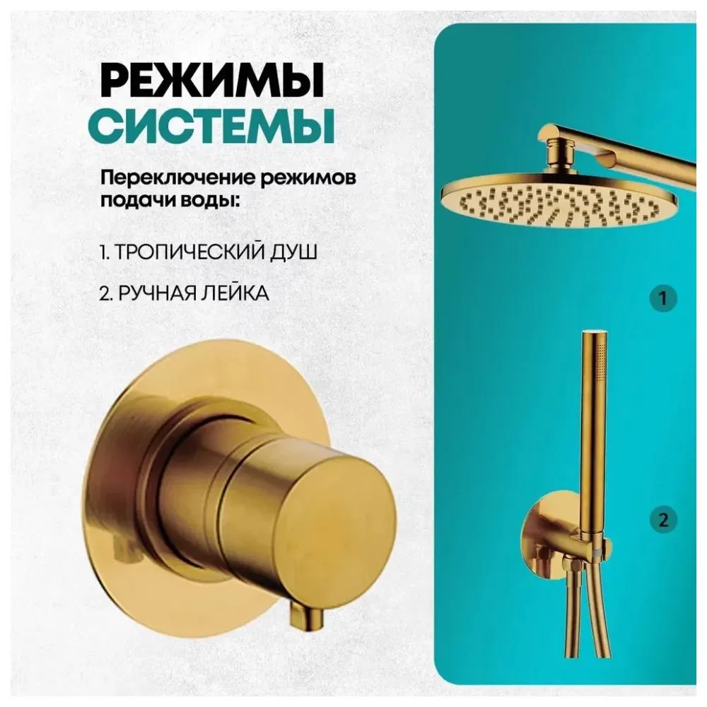 Душевая система встраиваемая (без излива) Grocenberg GB5090GL, брашированное золото