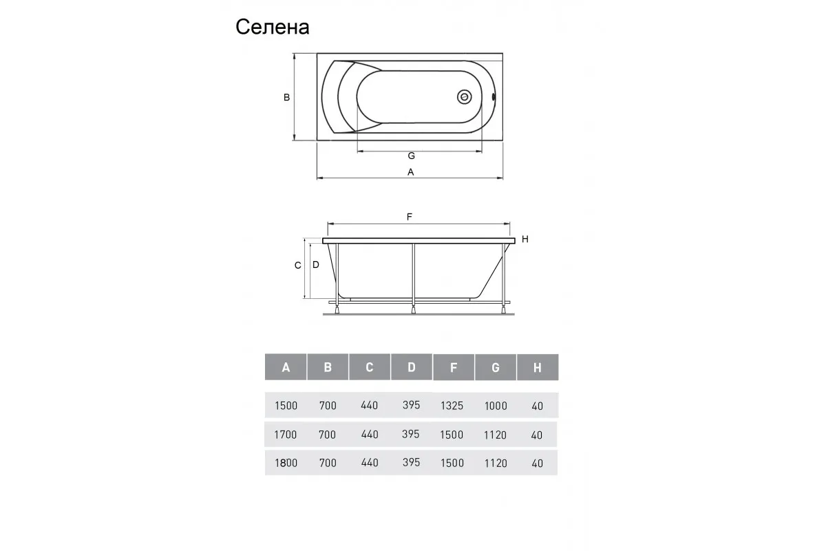 Ванна акриловая (ППУ) Relisan EcoPlus Селена Гл000025996, 150x70