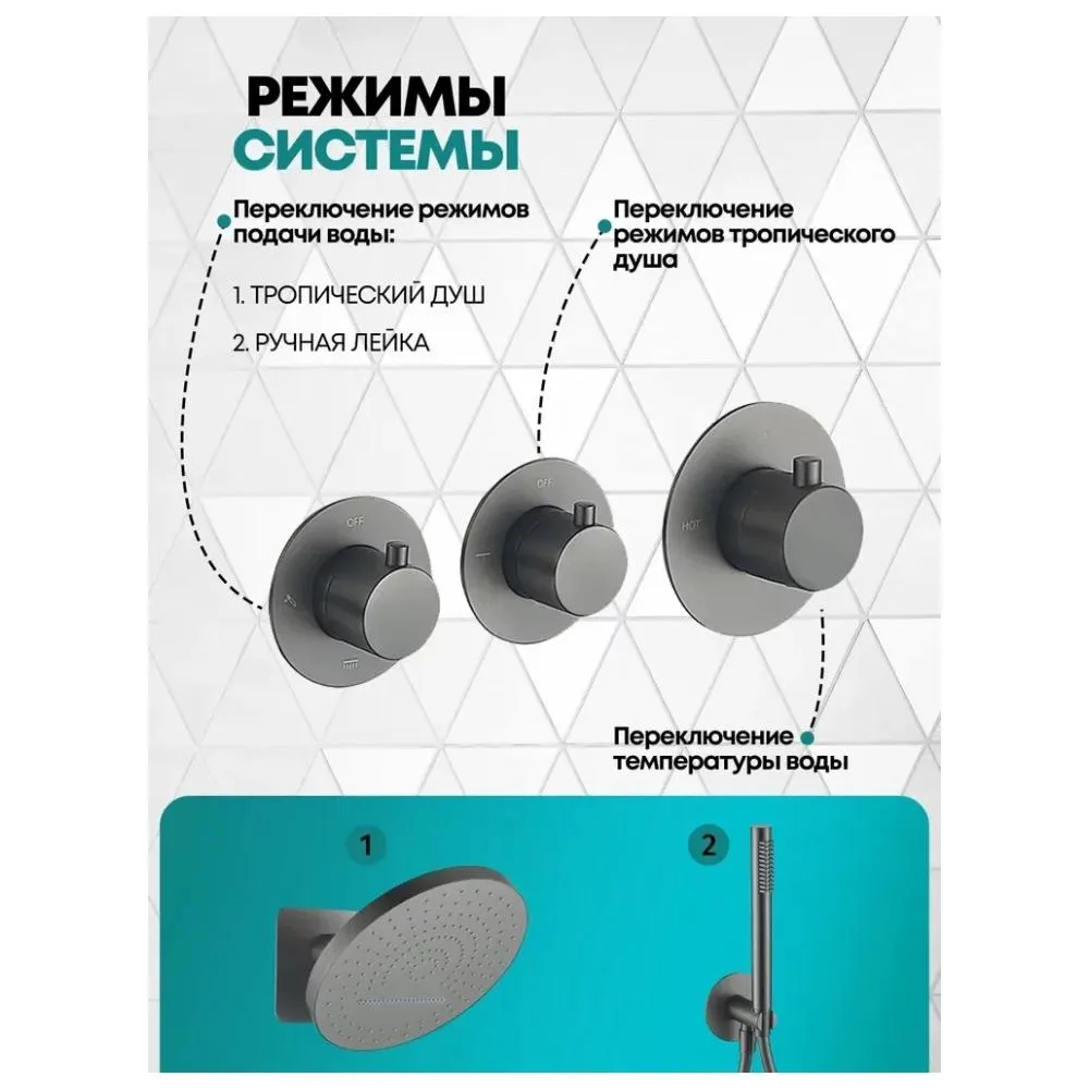 Душевая система встраиваемая (без излива) Grocenberg GB5020BG, графит