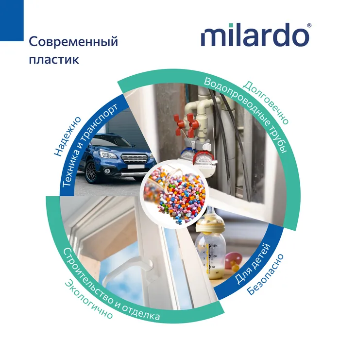 Смеситель для умывальника, хром глянцевый, Poli, Milardo (POLSB00M01)