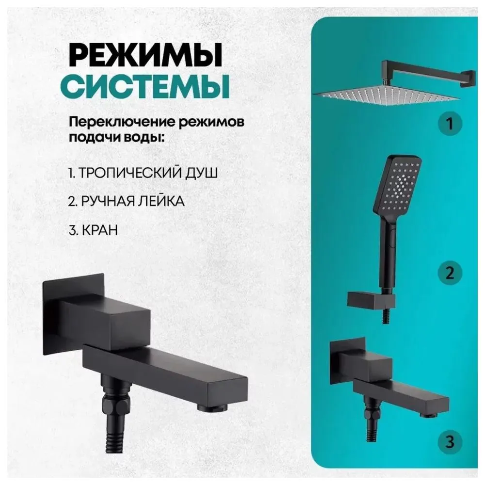 Душевая система встраиваемая Grocenberg GB5008BL, черный