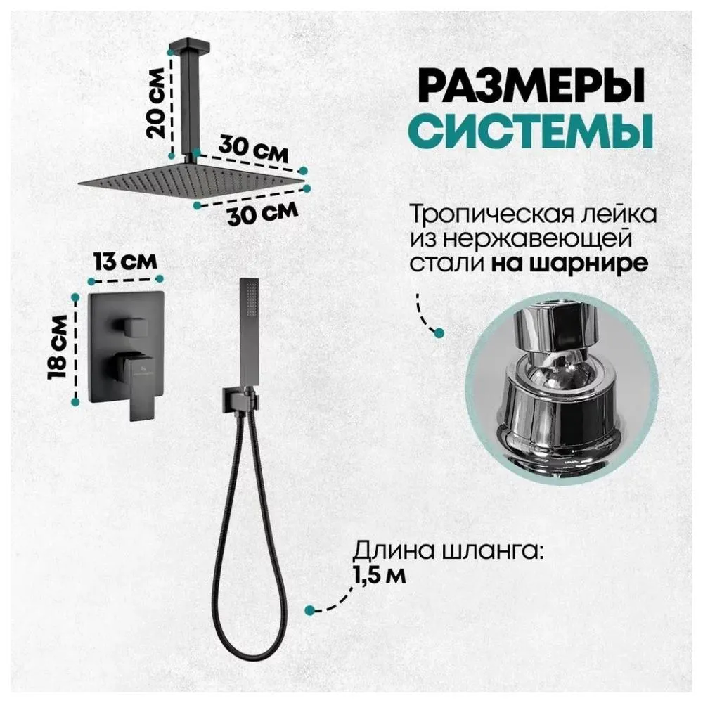 Душевая система встраиваемая (без излива) Grocenberg GB5089BL-4, черный