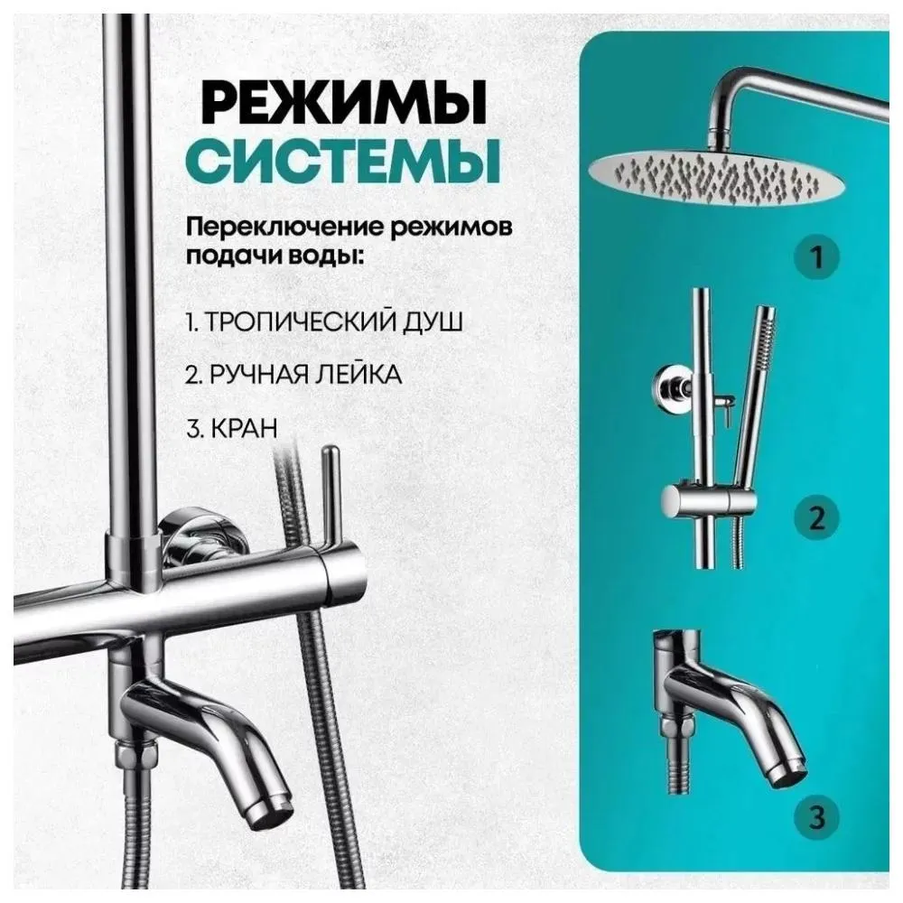 Душевая система Grocenberg GB7099CR, хром