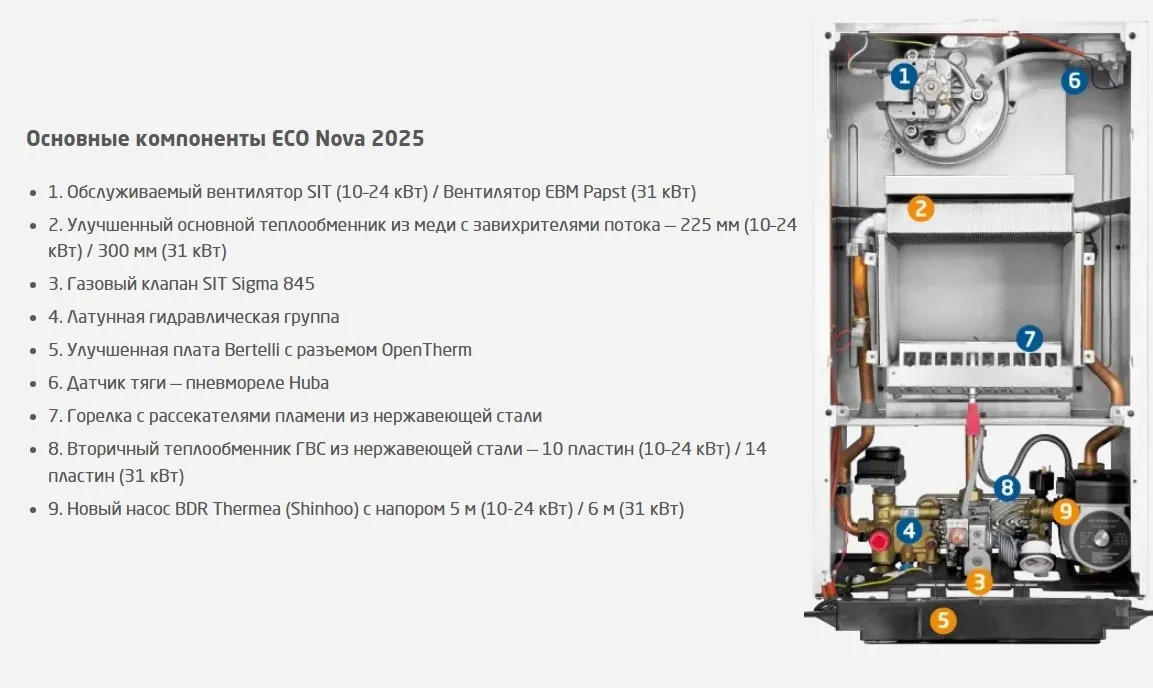 Настенный газовый котел Baxi ECO Nova (2025) 1.24F (одноконтурный, закрытая камера) (100023941)
