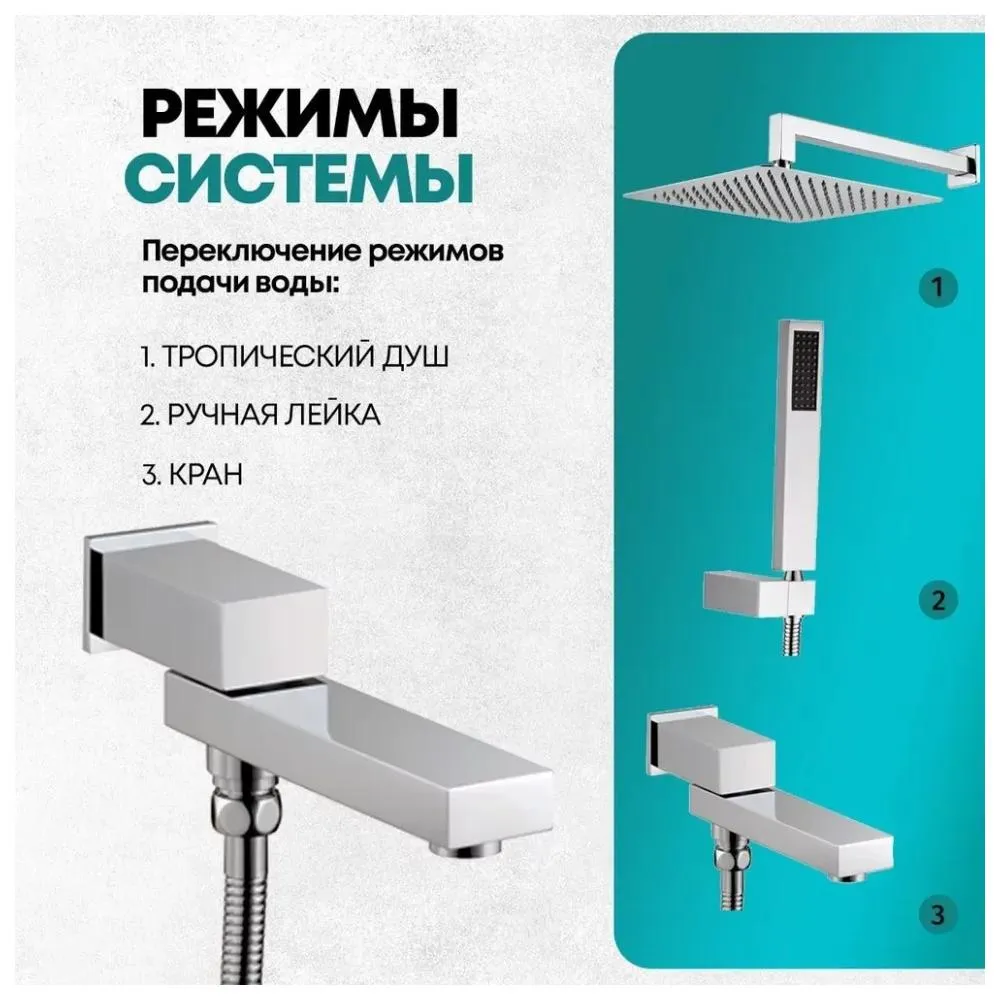 Душевая система встраиваемая Grocenberg GB5089CR-1, хром