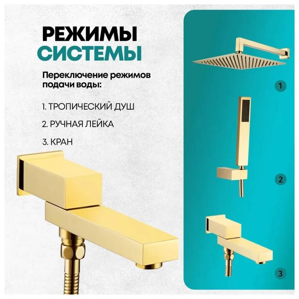 Душевая система встраиваемая Grocenberg GB5089GO-1, золото