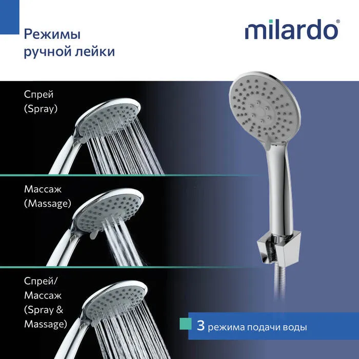 Смеситель для душа Milardo Макс (Maks) хром глянцевый (MAKSB00M03)