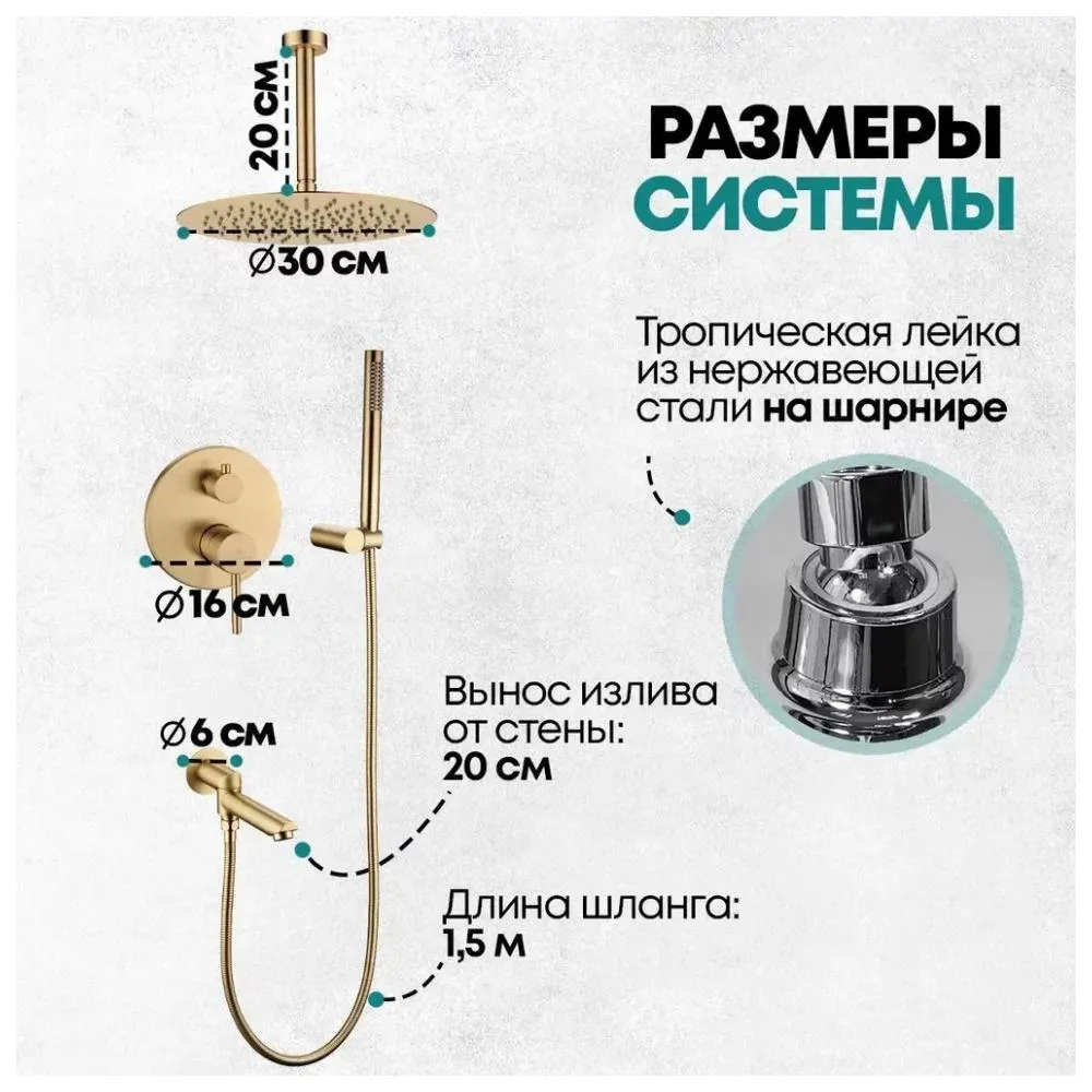 Душевая система встраиваемая Grocenberg GB5099MG-2, матовое золото