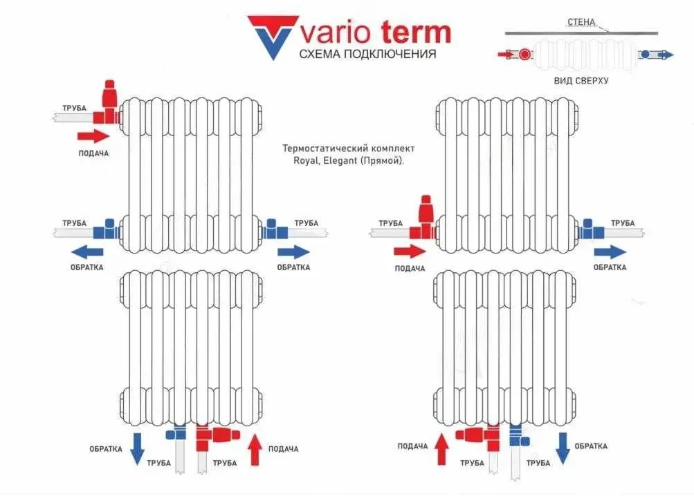 Комплект подключения Vario Term Elegant 1/2" (белый) термостатический угловой (ELGS0206C/FK)