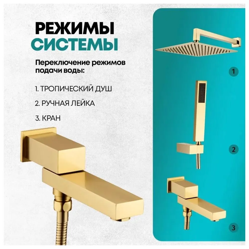 Душевая система встраиваемая Grocenberg GB5089MG-1, матовое золото