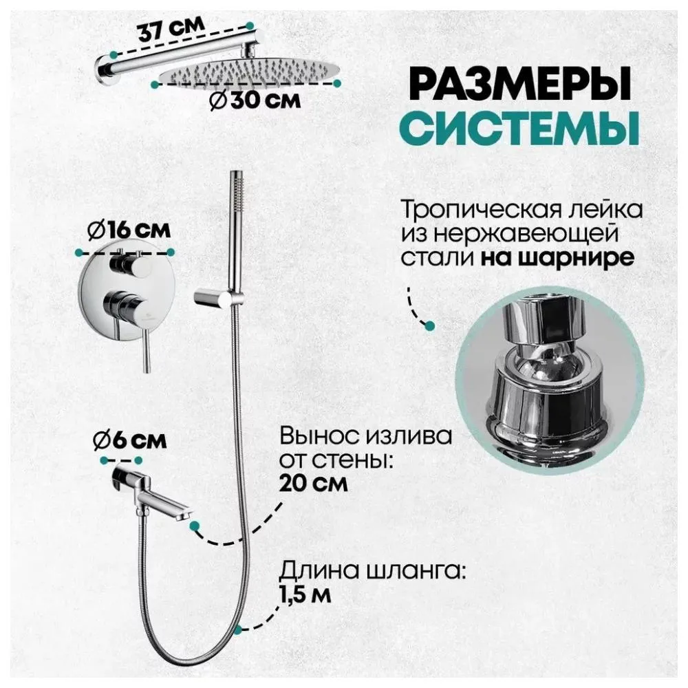 Душевая система встраиваемая Grocenberg GB5099CR-1, хром