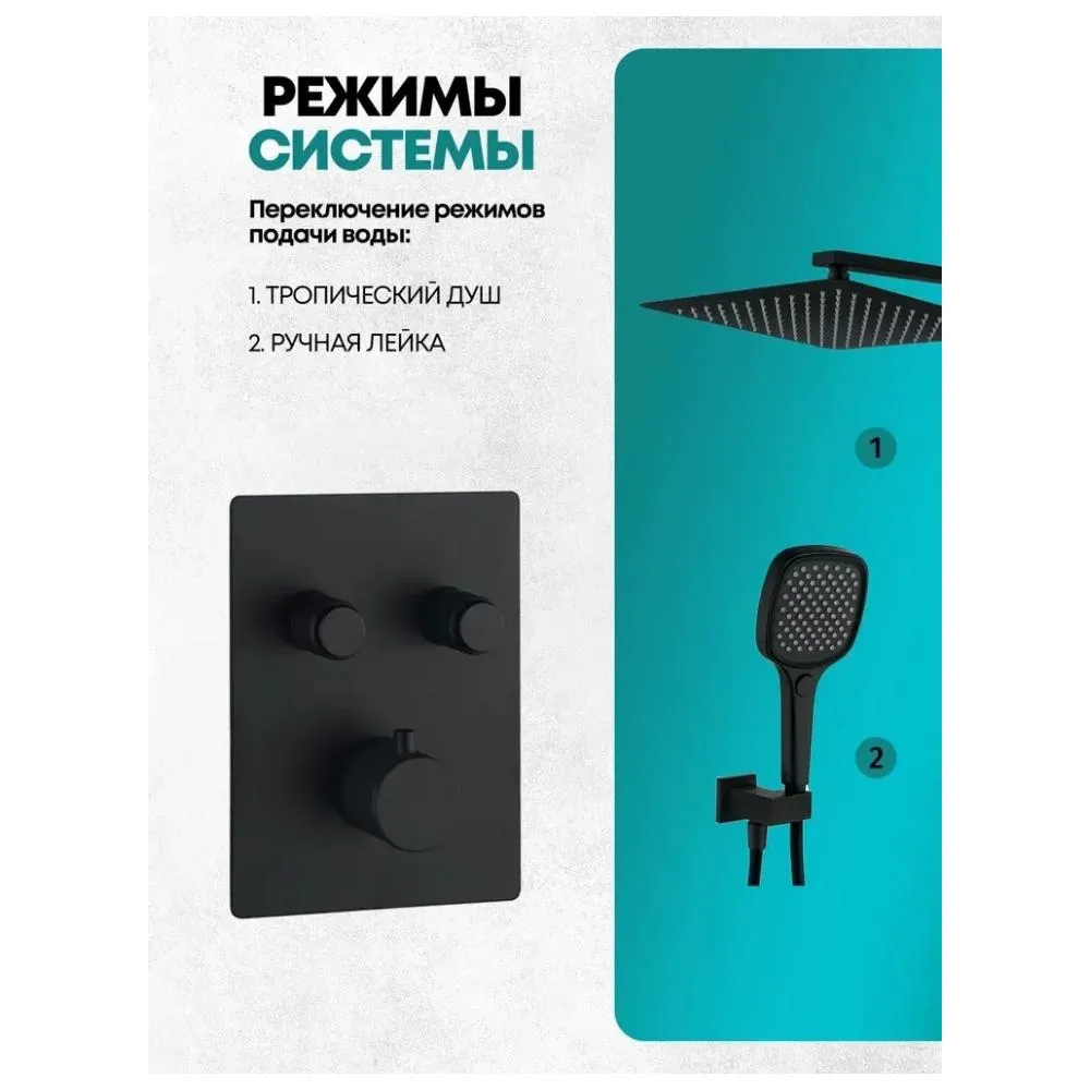 Душевая система встраиваемая (без излива) Grocenberg GB5040BL, черный