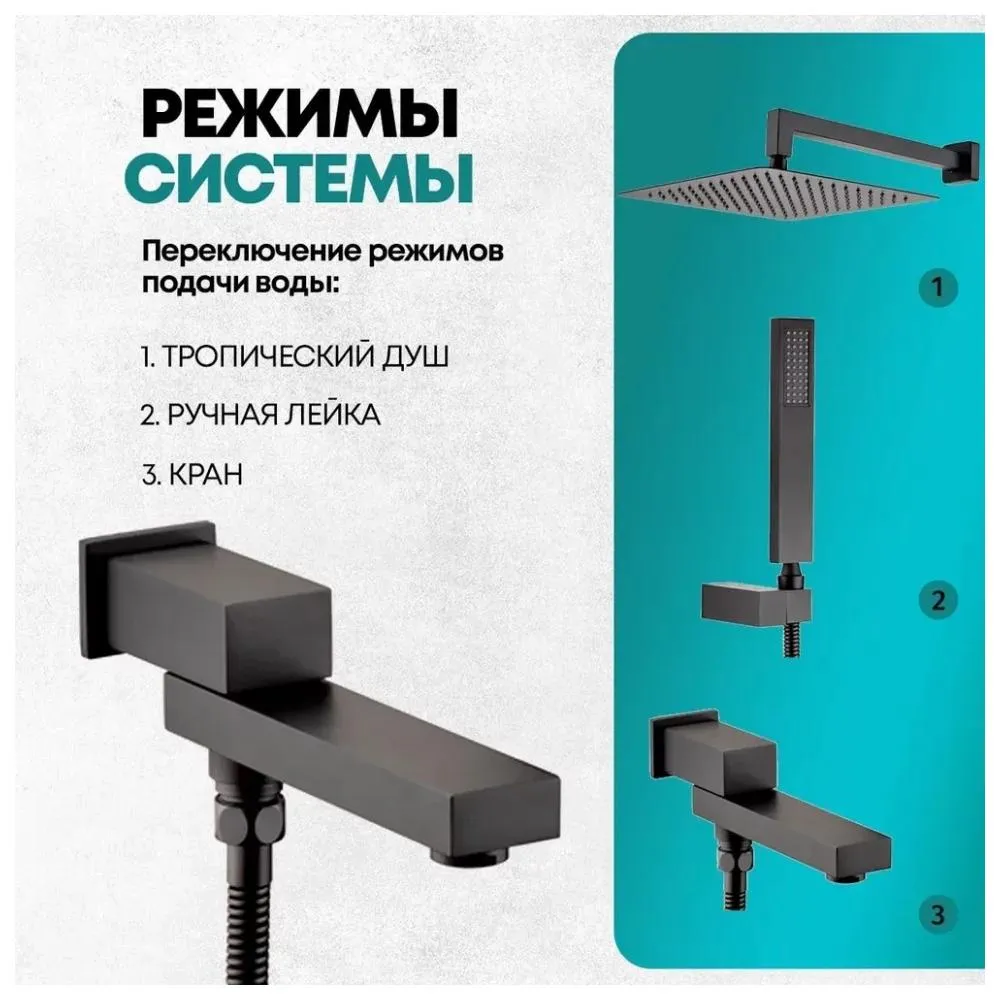 Душевая система встраиваемая Grocenberg GB5089BL-1, черный