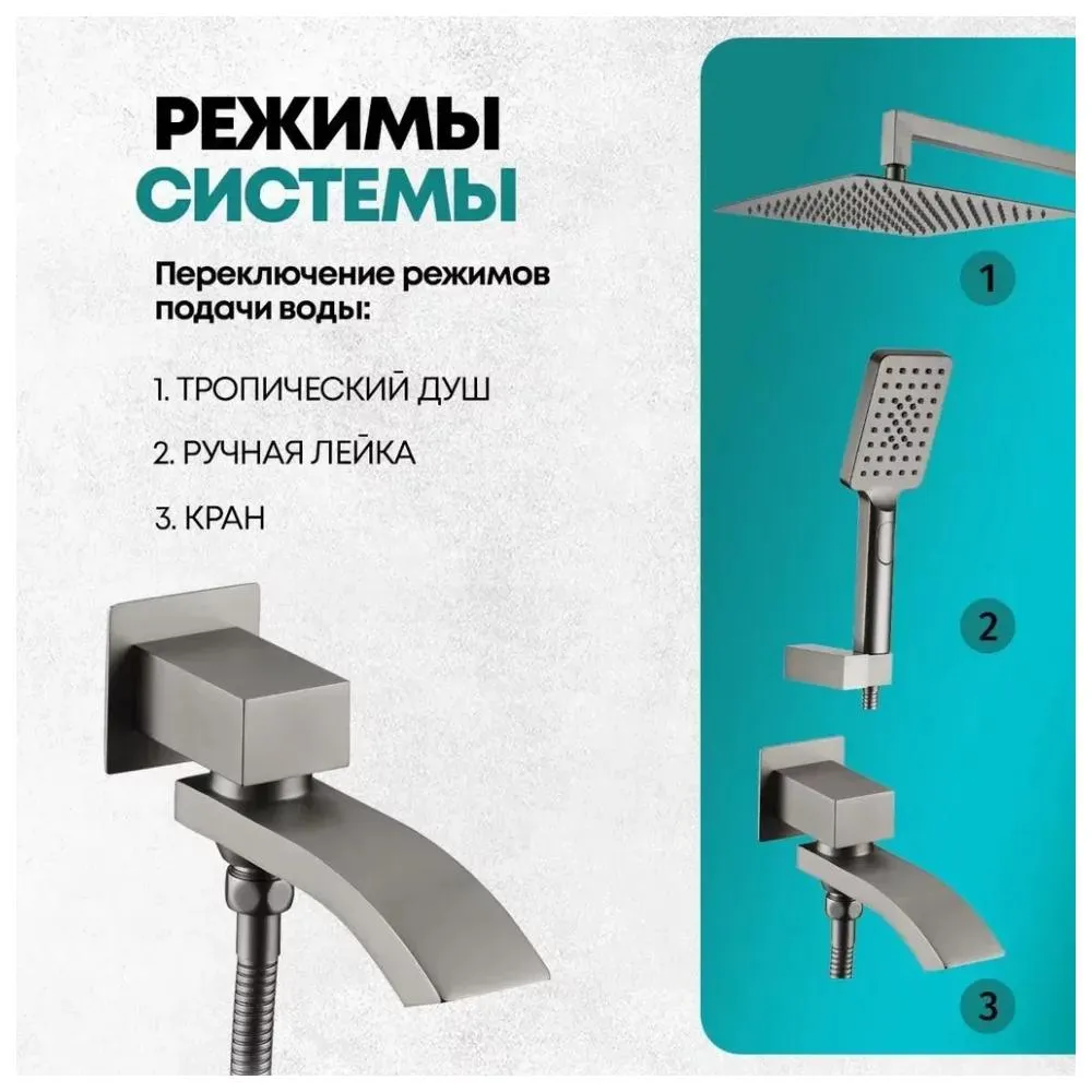 Душевая система встраиваемая Grocenberg GB5007BG, графит