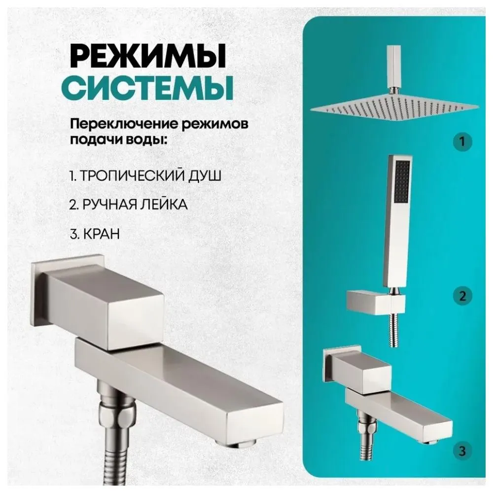 Душевая система встраиваемая Grocenberg GB5089NK-2, никель