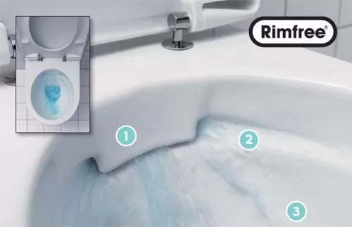 Унитаз подвесной Geberit iCon Rimfree 204060